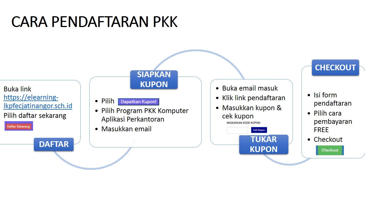 berita terbaru fec